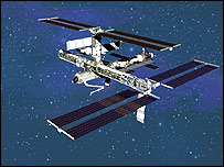 ایستگاه بین المللی فضایی 