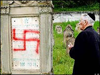 În ultima perioadă au crescut îngrijorător atacurile cu caracter anti-semit