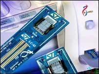 Thiết bị Lab on Chip