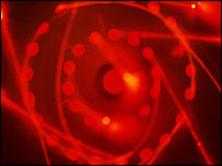 نئی تیکنیکوں