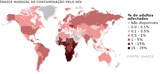Mapa indicando os índices de HIV no mundo