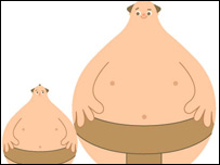 غټ او کوچنی