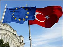 Türkiye ve AB bayrakları