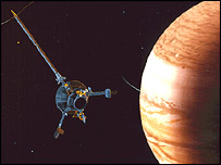 گیلیلیو مشتری کے مدار میں