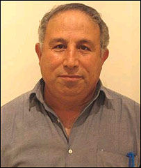 يعقوب عمامه پيچ