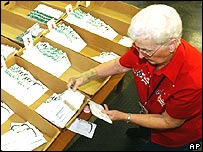 Phiếu đang được kiểm