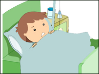 الوتونکې بلاوې 