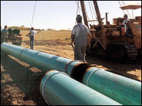 خط لوله نفتی