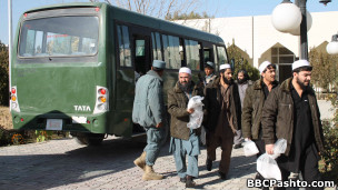 خوشي شوي بندیان