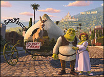 شریک اور اس کی محبوبہ