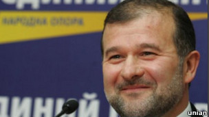 Віктор Балога