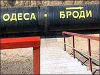 Нафтопровід