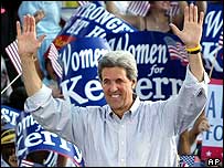 John Kerry