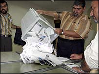 يک صندوق رای 