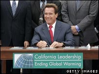 Arnold Schwarzenegger