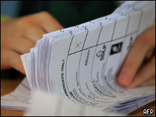 Подсчет голосов