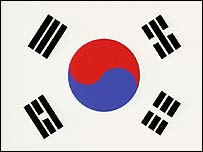 Jižní Korea, vlajka