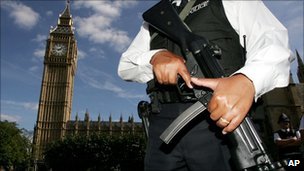 Armed police officer outside the Houses of Parliament 