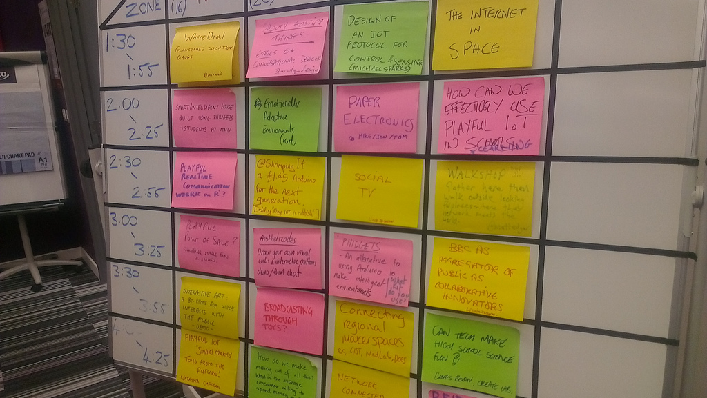 Whiteboard at #playiot