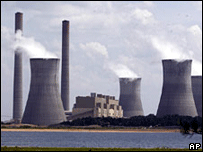 Nhà máy điện tại Hoa Kỳ