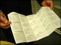 Cédula de votação para o Oscar