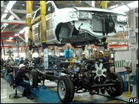 कार प्लांट