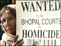 प्रदर्शन