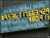 شمارشگر بدهی آمریکا