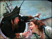 Little Mermaid - Leicester Haymarket Theatre