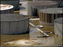 تاسیسات نفتی