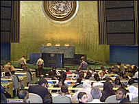 मॉडल संयुक्त राष्ट्र