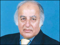 سینیٹر انور بیگ 