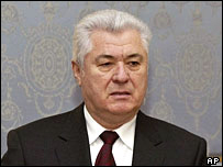 Владімір Воронін