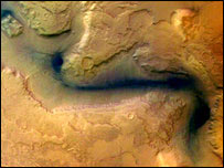 मंगल पर पानी 