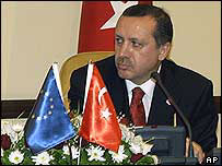 Recep Tayyip Erdogan