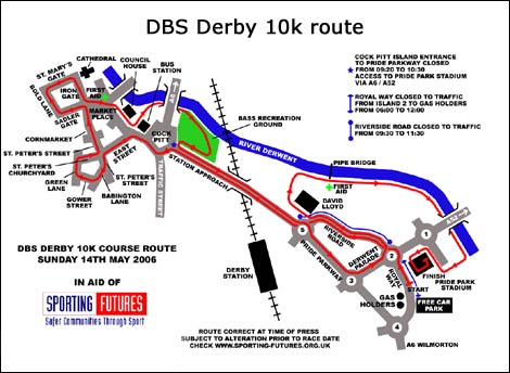 Derby 10k 2006 route map