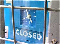 Closed sign