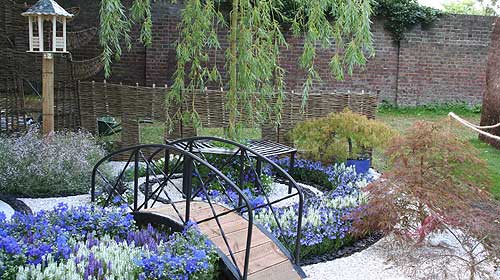 The Willow Pattern Plot 