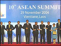 آسیان سربراہ کانفرنس