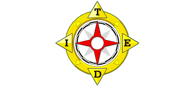 Tuath, Deas, An Iar, An Ear