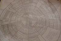 Cylch teulu Elias Garmon