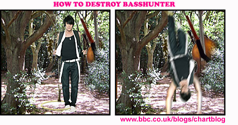 How To Destroy Basshunter