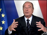 Presidente da França, Jacques Chirac