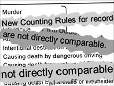 Screengrab of 'not directly comparable'