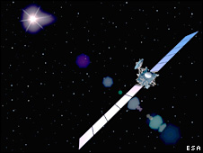 The European Rosetta spacecraft