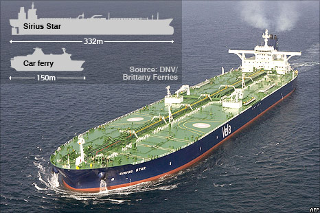 د سيروس سټار بېړۍ