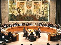 شورای امنیت سازمان ملل متحد