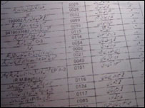 यात्रियों की सूची 