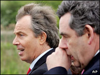 براون و بلر