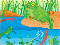 بقه ی مهربان